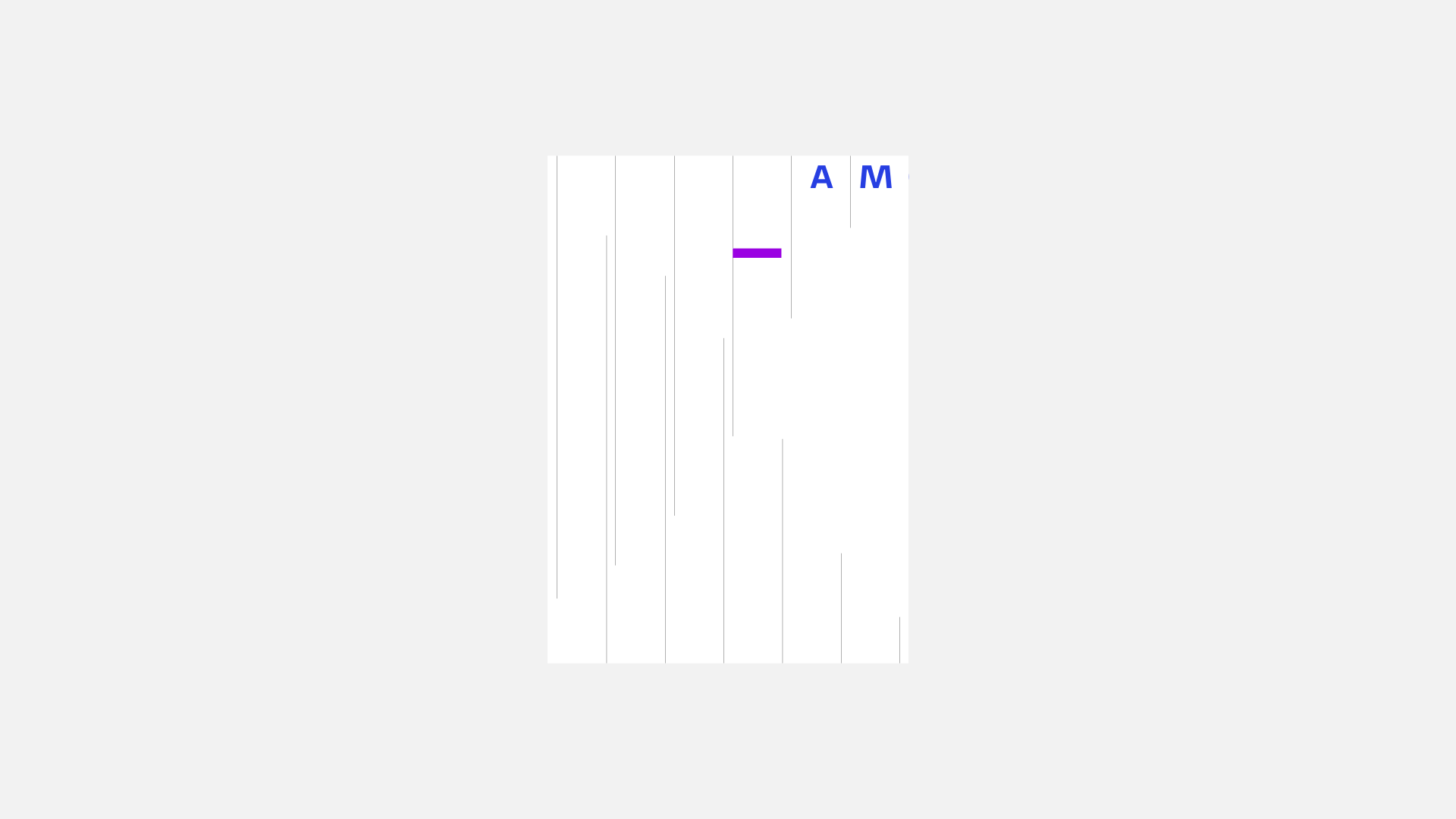 Image without alt